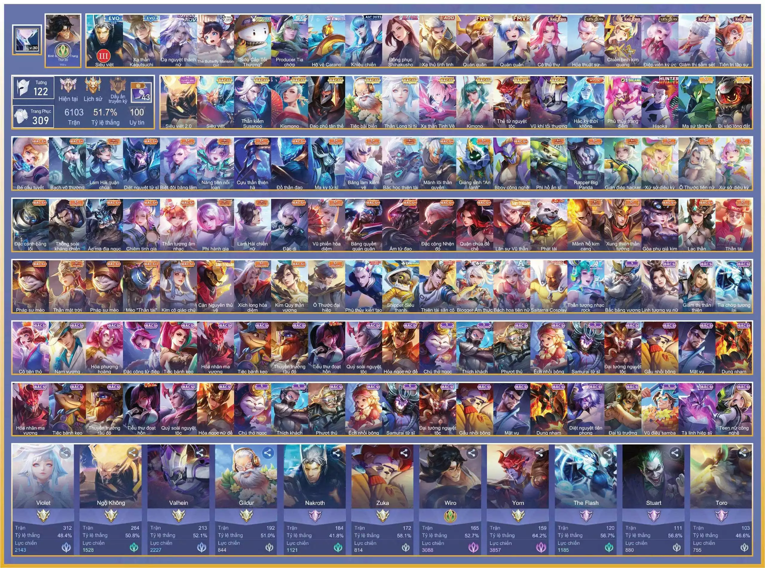 Ngộ 2.0, Richter Sasunoo, Omen Đao Phủ, Cap Kimono, Lavi Tinh Hệ, Violet TyTy,.. dàn ss xịn